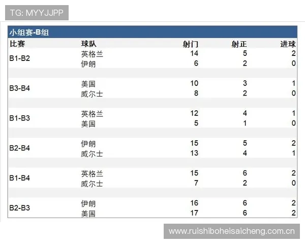 加纳vs巴拿马比赛中的净胜球规则对晋级影响的详细解读与实战案例 加纳vs巴拿马比赛中的净胜球规则对晋级影响的详细解读与实战案例